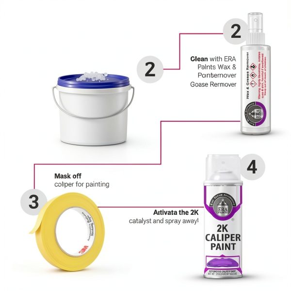 Purple 2K Spray Paint by ERA Paints Gloss Kit-5